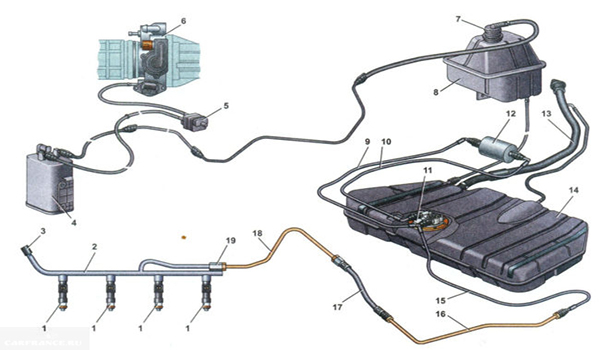 Топливный бак